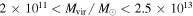 $2\times {10}^{11}\lt {M}_{\mathrm{vir}}/\,{M}_{\odot }\lt 2.5\times {10}^{13}$