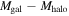 ${M}_{\mathrm{gal}}-{M}_{\mathrm{halo}}$