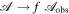 ${\mathscr{A}}\to f\,{{\mathscr{A}}}_{\mathrm{obs}}$