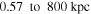 $0.57\,\mathrm{to}\,800\,\mathrm{kpc}$