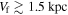 ${V}_{{\rm{f}}}\gtrsim 1.5\,\mathrm{kpc}$