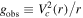 ${g}_{\mathrm{obs}}\equiv {V}_{c}^{2}(r)/r$
