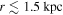 $r\lesssim 1.5\,\mathrm{kpc}$