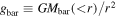 ${g}_{\mathrm{bar}}\equiv {{GM}}_{\mathrm{bar}}(\lt r)/{r}^{2}$
