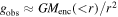 ${g}_{\mathrm{obs}}\approx {{GM}}_{\mathrm{enc}}(\lt r)/{r}^{2}$