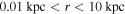 $0.01\,\mathrm{kpc}\lt r\lt 10\,\mathrm{kpc}$