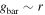 ${g}_{\mathrm{bar}}\sim r$