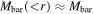 ${M}_{\mathrm{bar}}(\lt r)\approx {M}_{\mathrm{bar}}$