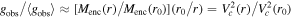 ${g}_{\mathrm{obs}}/\langle {g}_{\mathrm{obs}}\rangle \approx [{M}_{\mathrm{enc}}(r)/{M}_{\mathrm{enc}}({r}_{0})]({r}_{0}/r)={V}_{c}^{2}(r)/{V}_{c}^{2}({r}_{0})$