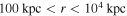 $100\,\mathrm{kpc}\lt r\lt {10}^{4}\,\mathrm{kpc}$
