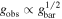 ${g}_{\mathrm{obs}}\propto {g}_{\mathrm{bar}}^{1/2}$