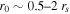 ${r}_{0}\sim 0.5\mbox{--}2\,{r}_{s}$