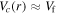 ${V}_{c}(r)\approx {V}_{{\rm{f}}}$