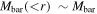 ${M}_{\mathrm{bar}}(\lt r)\,\sim {M}_{\mathrm{bar}}$