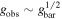 ${g}_{\mathrm{obs}}\sim {g}_{\mathrm{bar}}^{1/2}$