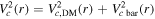 ${V}_{c}^{2}(r)={V}_{c,\mathrm{DM}}^{2}(r)+{V}_{c\,\mathrm{bar}}^{2}(r)$
