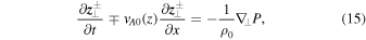 Equation (15)