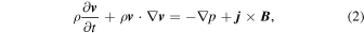 Equation (2)