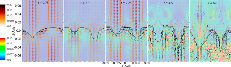 Figure 3. Refer to the following caption and surrounding text.