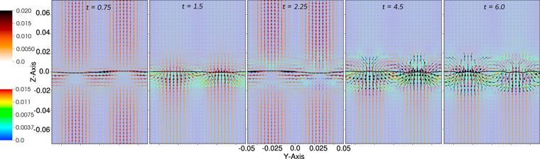 Figure 4. Refer to the following caption and surrounding text.