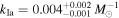 ${k}_{\mathrm{Ia}}={0.004}_{-0.001}^{+0.002}\,{M}_{\odot }^{-1}$