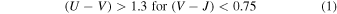 Equation (1)