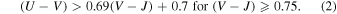 Equation (2)
