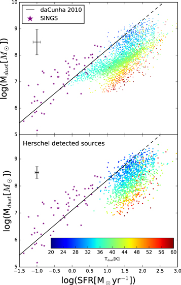 Figure 10. Refer to the following caption and surrounding text.