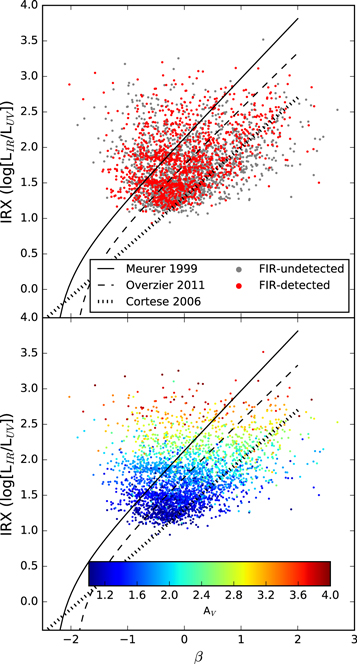Figure 12. Refer to the following caption and surrounding text.