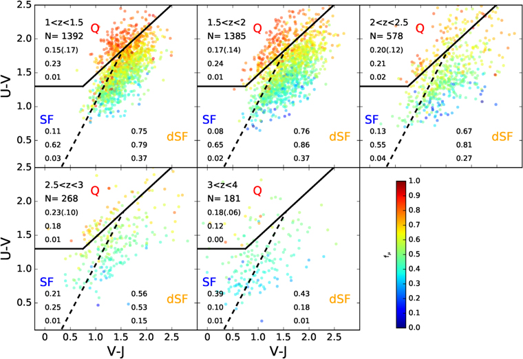 Figure 14. Refer to the following caption and surrounding text.