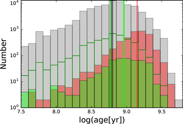 Figure 17. Refer to the following caption and surrounding text.