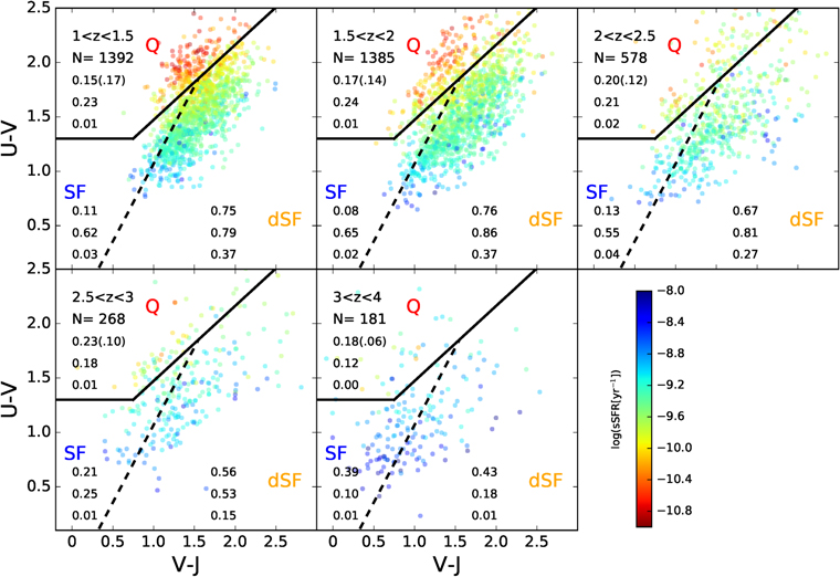 Figure 2. Refer to the following caption and surrounding text.
