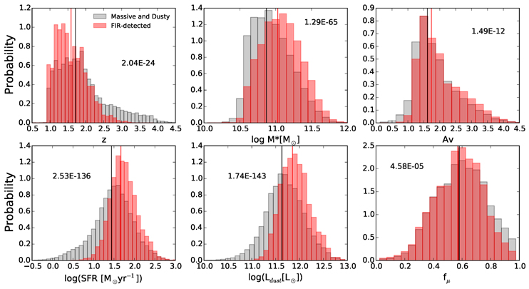 Figure 4. Refer to the following caption and surrounding text.
