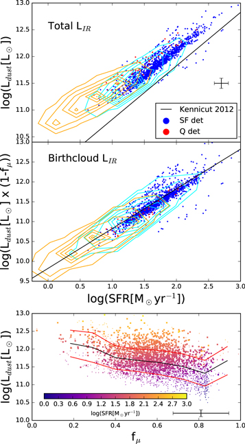 Figure 9. Refer to the following caption and surrounding text.
