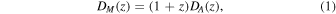 Equation (1)