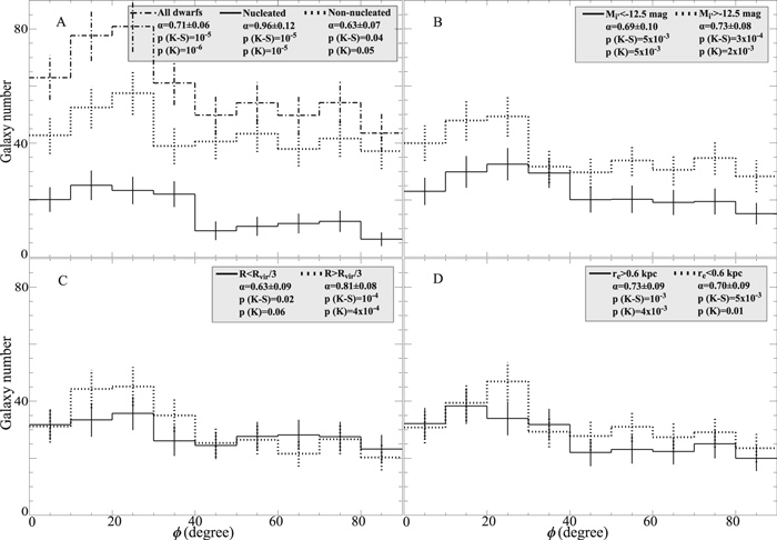 Figure 1. Refer to the following caption and surrounding text.