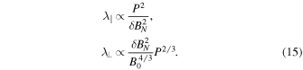Equation (15)