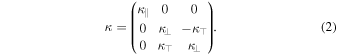 Equation (2)