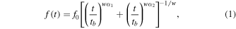 Equation (1)