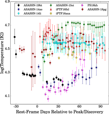 Figure 10. Refer to the following caption and surrounding text.