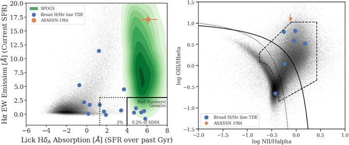 Figure 2. Refer to the following caption and surrounding text.