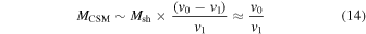 Equation (14)