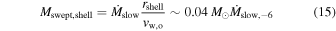 Equation (15)