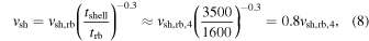 Equation (8)