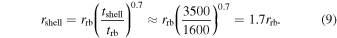 Equation (9)