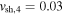 ${v}_{\mathrm{sh},4}=0.03$