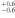 ${}_{{}^{-0.6}}^{{}_{+0.6}}$