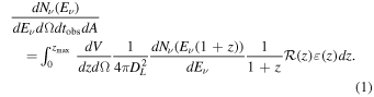 Equation (1)