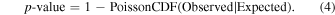 Equation (4)