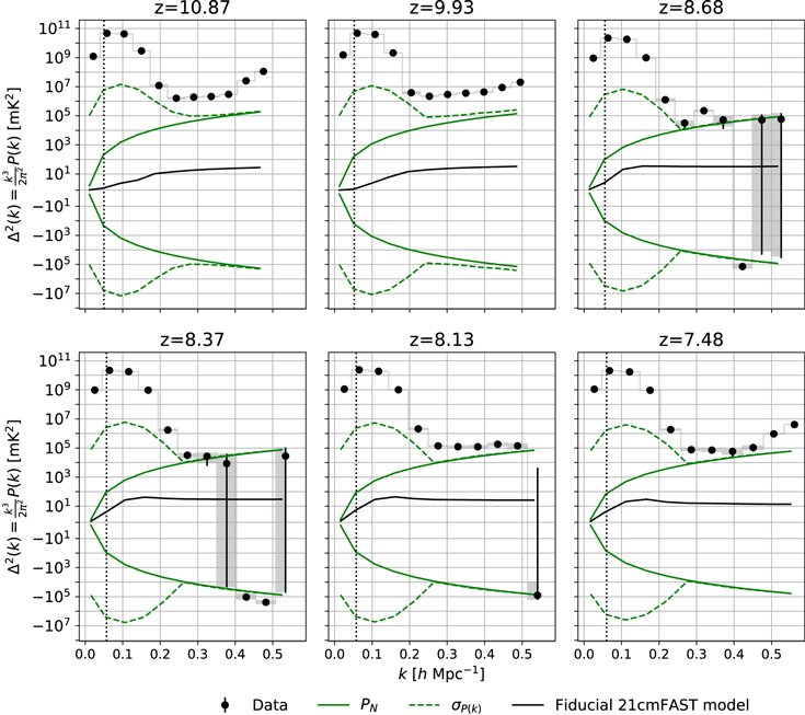 Figure 16. Refer to the following caption and surrounding text.